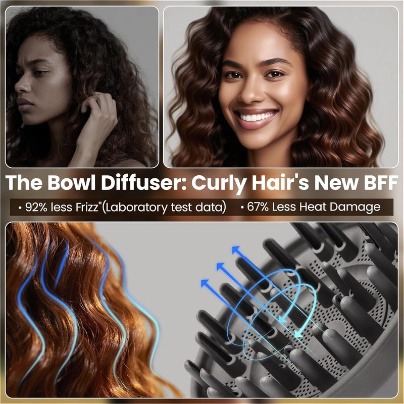 Dotspun Upgraded Large Diffuser Attachment for Dyson Airwrap Styler HS01/HS05/HS08 - Converts to Hair Dryer, Fast Drying Wave & Curly & Thick, Heat Resistant Nylon Fiber Nozzle Attachments (Grey) - Image 2